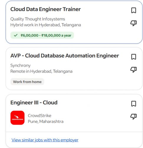 AI for Cloud Computing internship jobs in Cochin