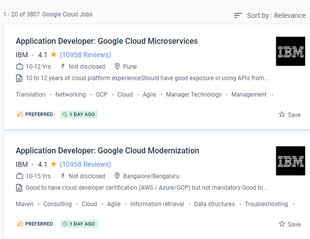 Google Cloud Platform internship jobs in Bangalore
